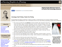 Tablet Screenshot of ancestryprinting.com
